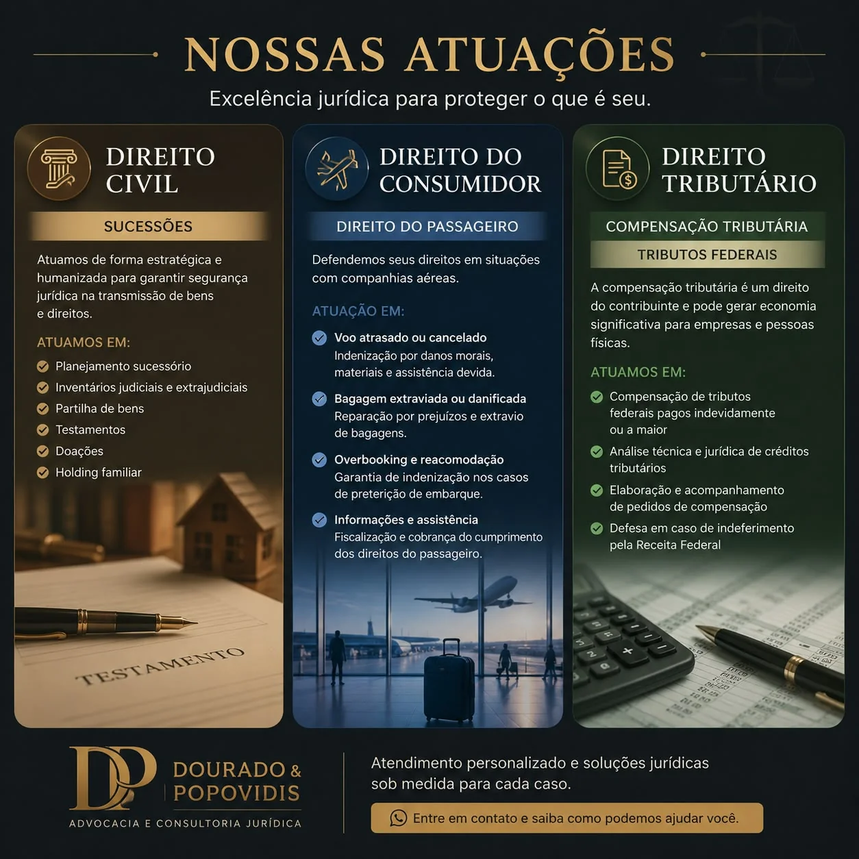 Infográfico: Sucessões, Direito do Passageiro e Compensação Tributária